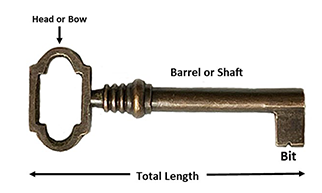 Decorative Skeleton Key Design Hooks-3-Pronged Cast Iron Shabby